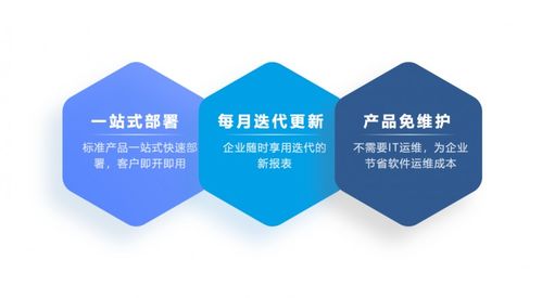 全链路数据驱动移动协同 伯俊科技空间栈重构零售办公新效率